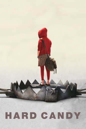 Candy poster